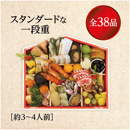おせち俯瞰